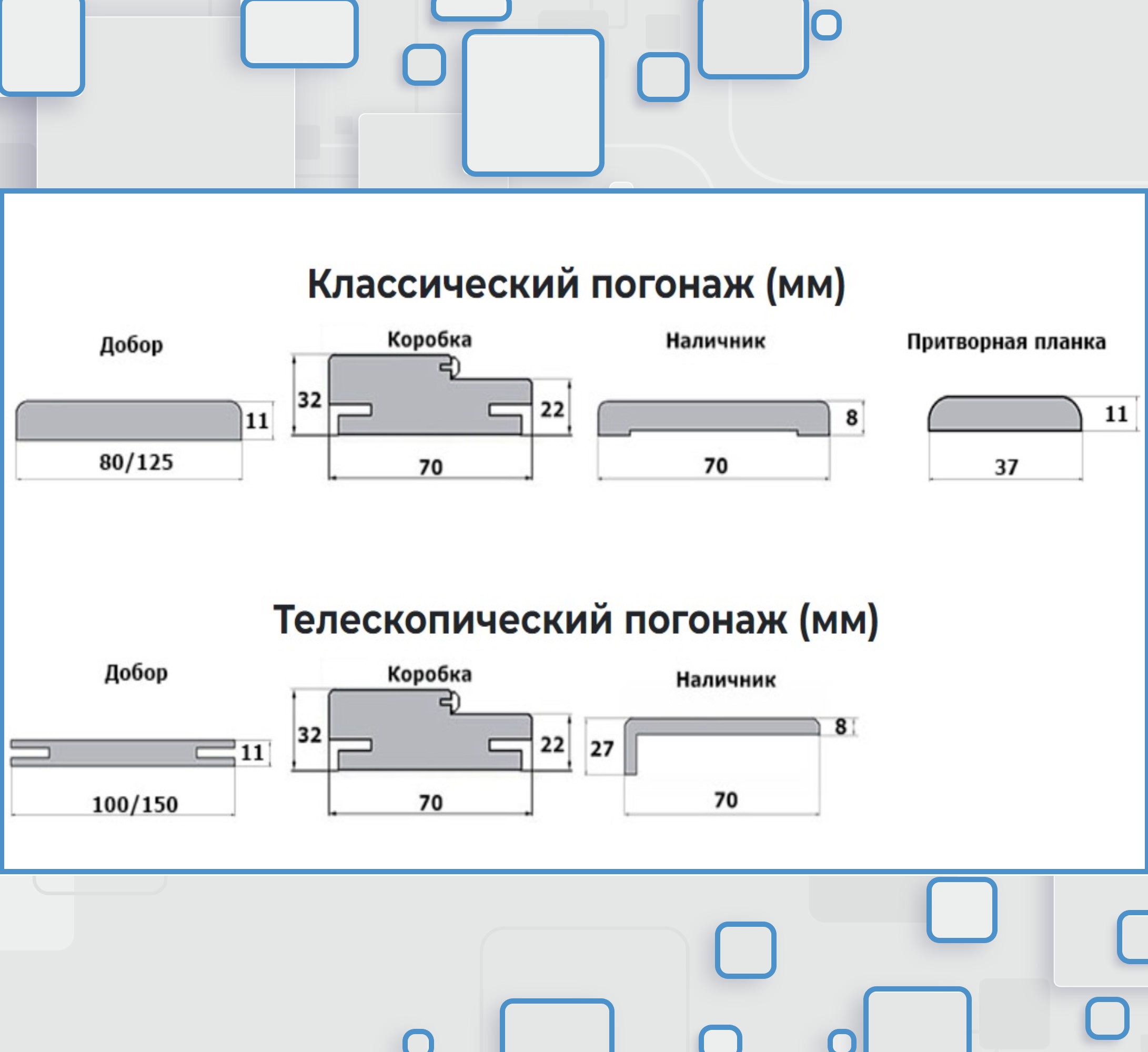 Технические характеристики комплектующих завода Ульяновск: сечения короба, доборов, наличников.